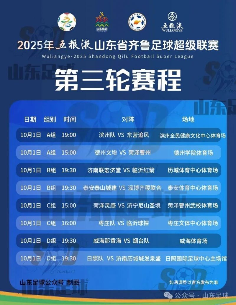 包含赛后马赛调整名单以备欧联赛前山东泰山调整名单以备全明星赛，网友：莱比锡今晨战术微调的词条